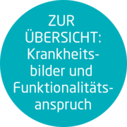 MEYRA - NANO S panoramica dei quadri clinici MEYRA - NANO S panoramica dei quadri clinici