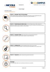 Mappa concettuale di assistenza infermieristica e-Power