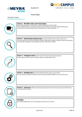 Mappa concettuale di assistenza infermieristica Active