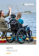 Netti Produktkatalog 2025 Netti Produktkatalog 2025
